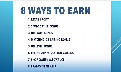 Ways to Earn as a Registered Partner